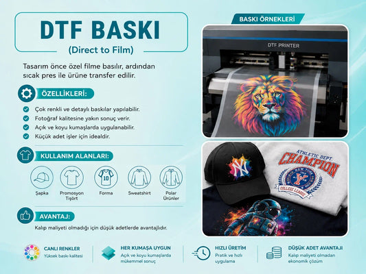 DTF Printing